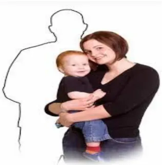 Gambar 1.35 Single Parents    Source: Google Images  