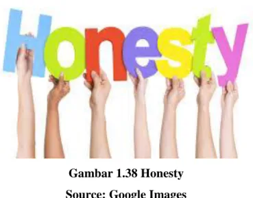 Gambar 1.38 Honesty      Source: Google Images  