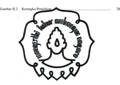 Gambar II.2 