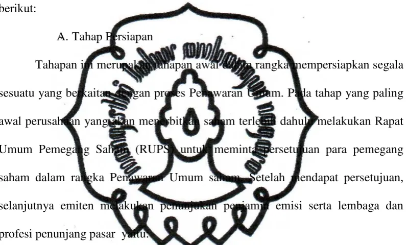 TABEL II.1 