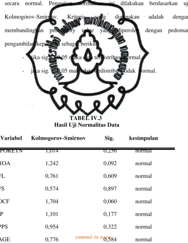 TABEL IV.3 