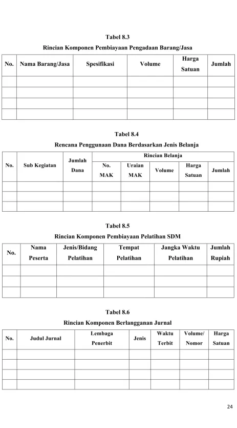 Tabel 8.4 