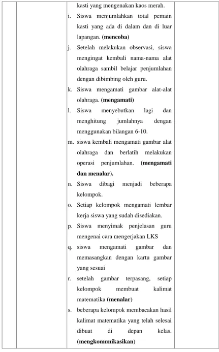 gambar dan 