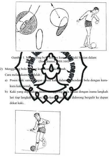Gambar 1. Menggiring bola dengan kura-kura kaki bagian dalam (Soekatamsi,1988:160) 