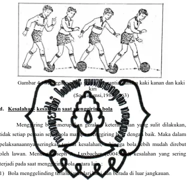 Gambar 4 : Menggiring bola secara bergantian antara kaki kanan dan kaki kiri 