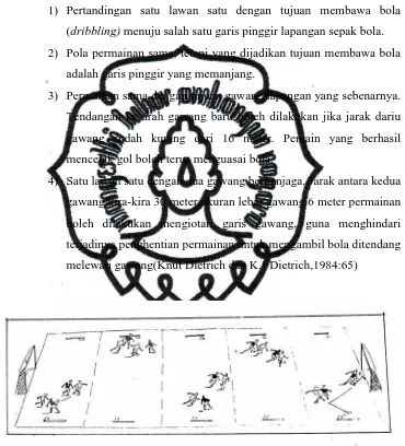 Gambar 6: Ilustrasi Latihan Menggiring Bola dengan Pendekatan 