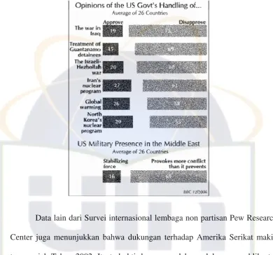 Tabel 1 