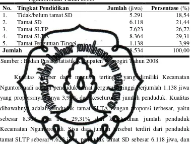 Tabel 4.4 Keadaan Penduduk menurut Tingkat Pendidikan Kecamatan Nguntoronadi Tahun 2008