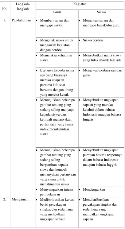 gambar tentang yang 