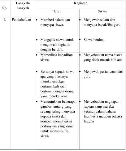 gambar tentang yang 