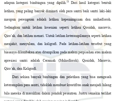 Tabel 4.1, Kategori Bimbingan Santri Untuk Melihat Bimbingan Yang Diminati, 