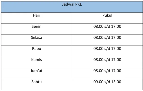 Tabel 1.1 Penjadwalan Pelaksanaan PKL  Jadwal PKL 