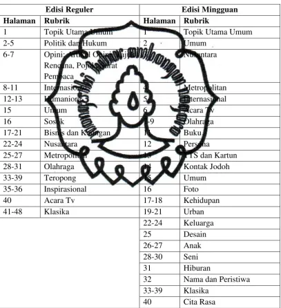 Tabel II.1 