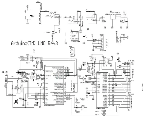 Gambar 2. 3 Tampilan Skematik  (Sumber: Arduino, 2012)  2.7.  Arduino IDE 