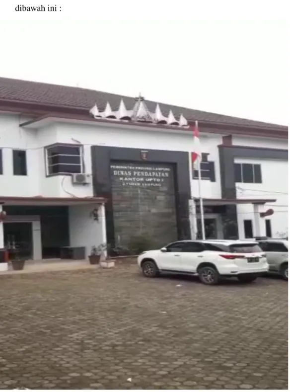 Gambar 2. 1 Instansi UPTD Pengelola Pendapatan Bandar Lampung  Sumber : UPTD Pendapatan dan Pengelolaan Bandar Lampung (2019)