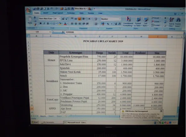 Gambar 3. 3 Membuat biaya pencairan 