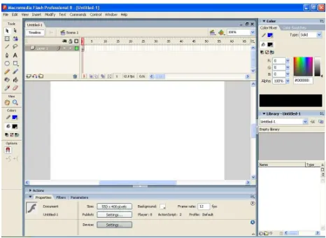 Gambar 1. Tampilan Macromedia Flash 8 
