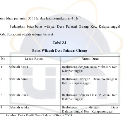 Tabel 3.1 Batas Wilayah Desa Palasari Girang 