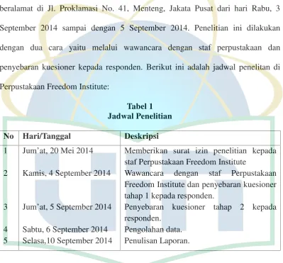 Tabel 1Jadwal Penelitian
