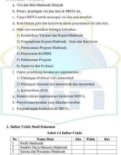 Tabel 3.2 Daftar Ceklis 