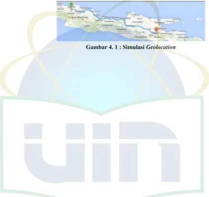 Gambar 4. 1 : Simulasi Geolocation 