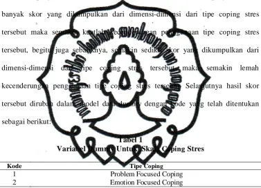 Tabel 1Variabel Dummy Untuk  Skala 
