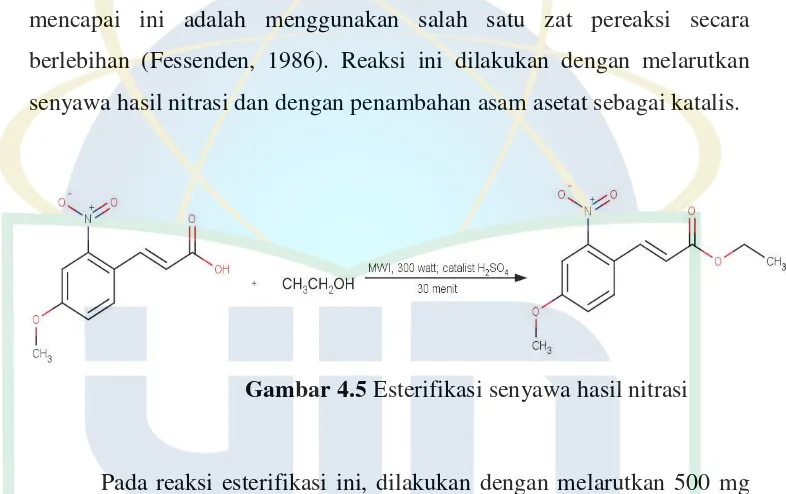 Gambar 4.5 Esterifikasi senyawa hasil nitrasi 