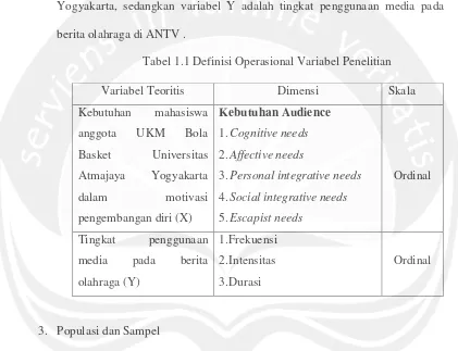 Tabel 1.1 Definisi Operasional Variabel Penelitian