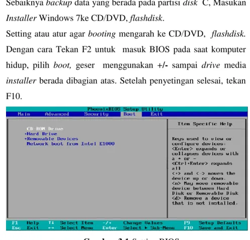 Gambar 3.1 Setting BIOS 