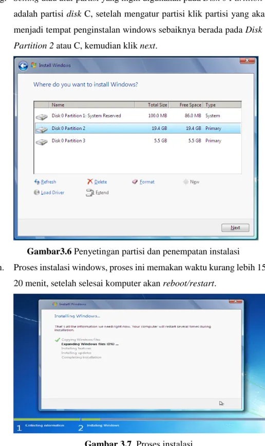 Gambar 3.7  Proses instalasi 