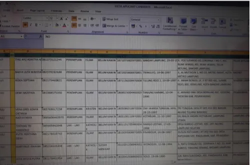 Gambar 3.11 Contoh berkas data – data pelamar yang sudah di rekap  dalam Microsoft Excel