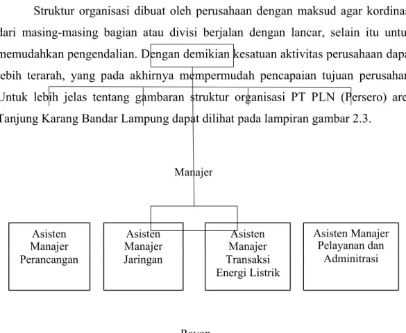 Gambar 2.3. Struktur Organisasi PT PLN (PERSERO) area Tanjung Karang Bandar Lampung