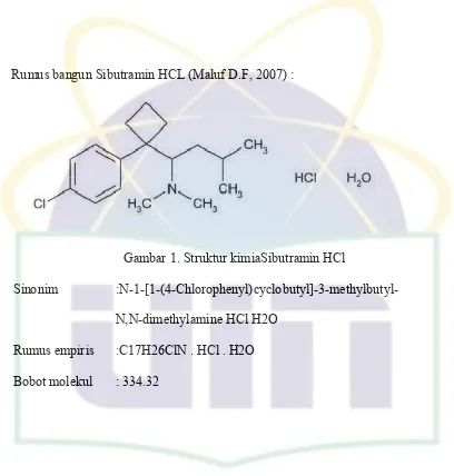 Gambar 1. Struktur kimiaSibutramin HCl 