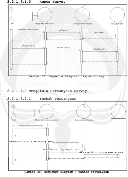 Gambar 38. Sequence Diagram : Hapus Survey