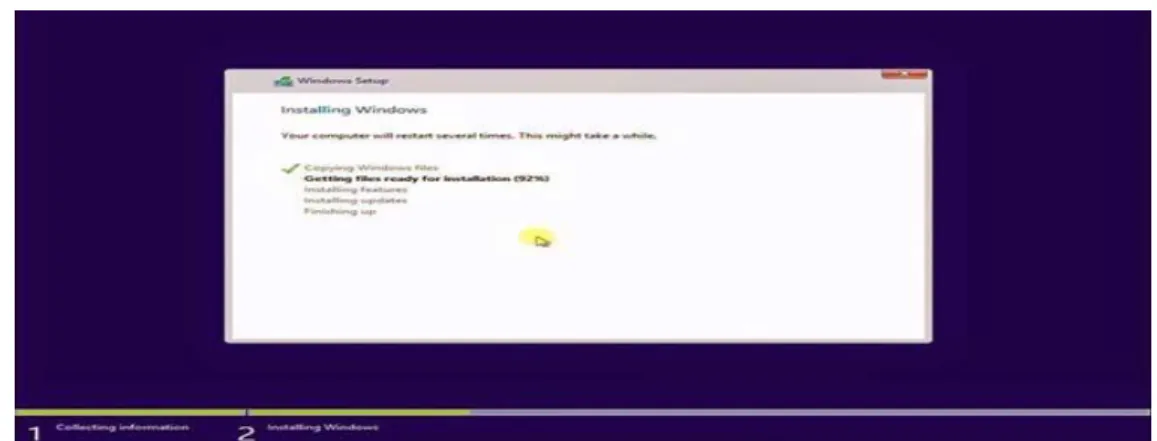 Gambar 3.11 Merupakan Proses Instalasi Windows 8 berlangsung 
