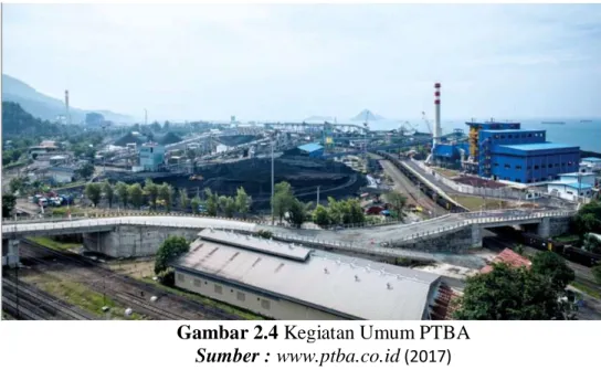 Gambar 2.4 Kegiatan Umum PTBA  Sumber : www.ptba.co.id  (2017)