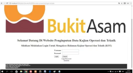 Gambar 3.1.2.2 Tampilan Login Hak Akses 