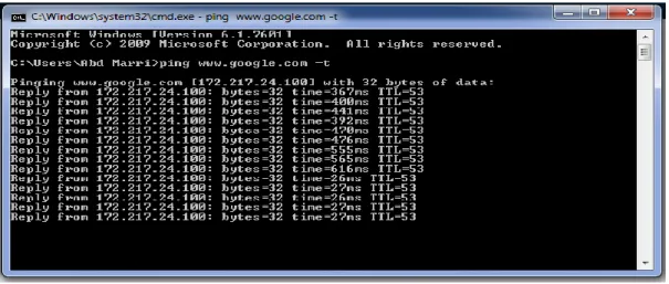 Gambar 4.2 ping www.google.com –t pada cmd 