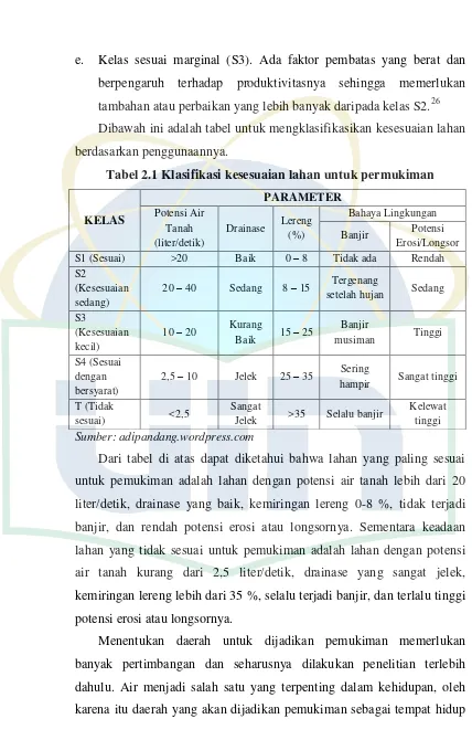 Tabel 2.1 Klasifikasi kesesuaian lahan untuk permukiman 