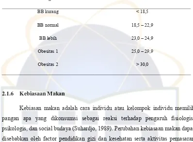 Tabel 2.1 Klasifikasi Berat Badan berdasarkan IMT untuk orang Asia Dewasa menurut WHO-Regional Office for the Western Pasific 2000 (WHO-WPRO 2000) 