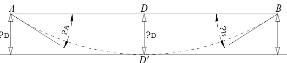 Gambar 3.4.(d) Diagram yang diperbaiki 