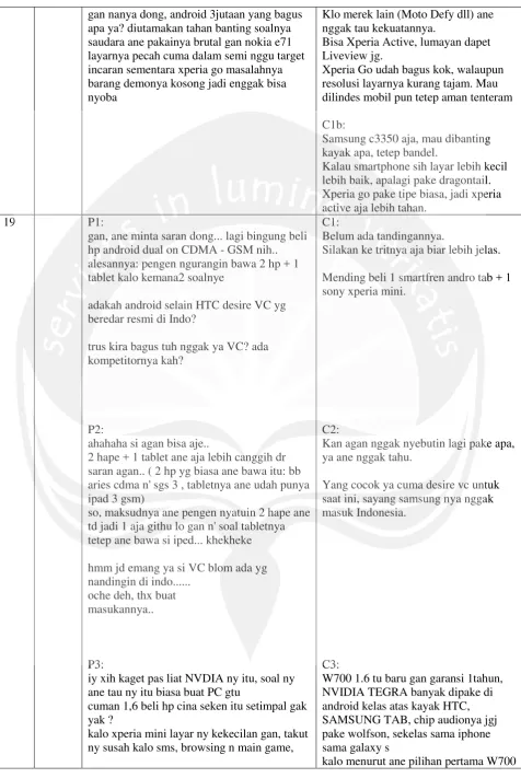 tablet kalo kemana2 soalnye  