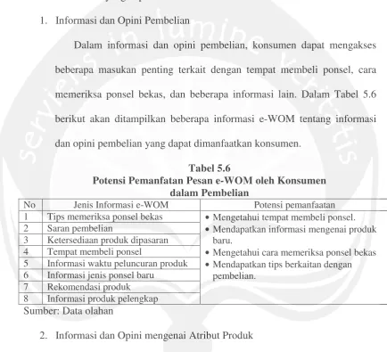 Tabel 5.6 Potensi Pemanfatan Pesan e-WOM oleh Konsumen 