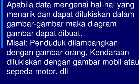 gambar-gambar maka diagram 