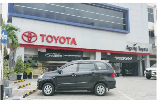 Figure 2.1 PT Agung Automall cabang Soekarno-Hatta  Source: Processed Data, 2022 