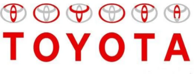 Figure 2.3  PT. Agung Automall Soekarno-Hatta Logo  Source: Processed Data, 2022 