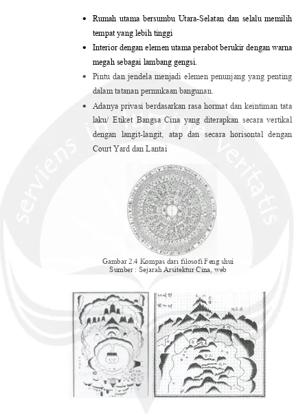 Gambar 2.4 Kompas dari filosofi Feng shui 