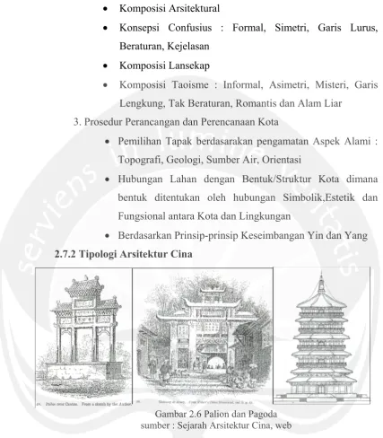 Gambar 2.6 Palion dan Pagoda 