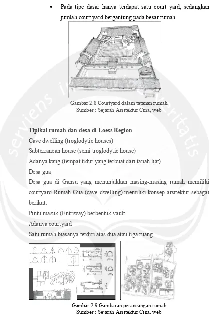 Gambar 2.9 Gambaran perancangan rumah Sumber : Sejarah Arsitektur Cina, web 