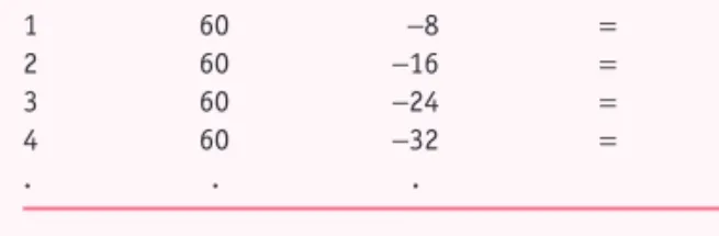 Graph these figures.  